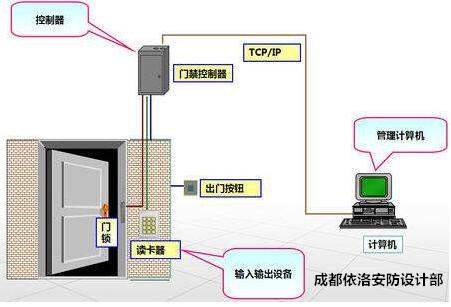 &#20048;&#40060;&#25163;&#26426;&#30331;&#24405;&#20837;&#21475;&#45;&#20048;&#40060;&#65288;&#20013;&#22269;&#65289;